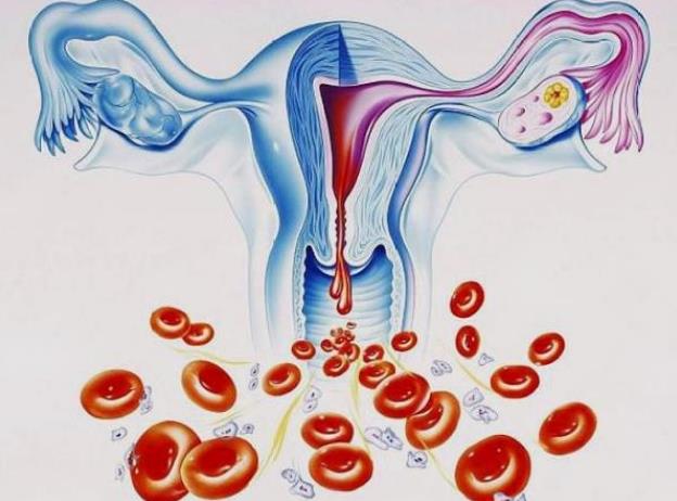 胚胎移植前b超显示内膜血流不畅会影响着床率吗？