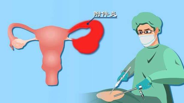 女性卵巢功能较差能做试管婴儿吗？