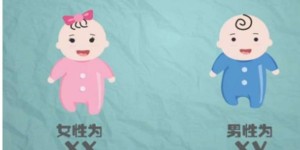 湖南省第三代试管生男孩机构名单一览，附助孕机构名单？