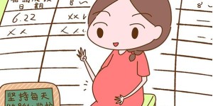 孕晚期胎停前宝宝会发出哪些求救信号